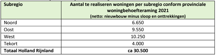 afbeelding "i_NL.IMRO.0575.BPMGZeewg10Dmpd31-ON01_0011.png"