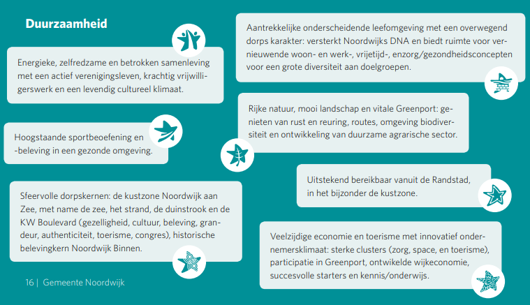 afbeelding "i_NL.IMRO.0575.BPMGZeewg10Dmpd31-ON01_0013.png"