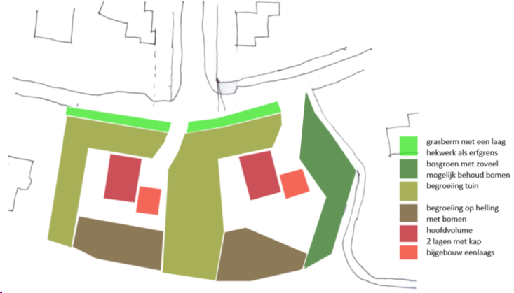 afbeelding "i_NL.IMRO.0575.BPNAZPrHendrik17-ON01_0009.png"