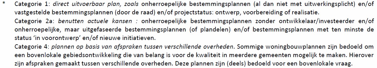 afbeelding "i_NL.IMRO.0575.BPNAZPrHendrik17-ON01_0014.jpg"
