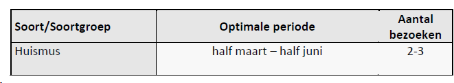 afbeelding "i_NL.IMRO.0575.BPNBJulianahof-ON01_0013.png"