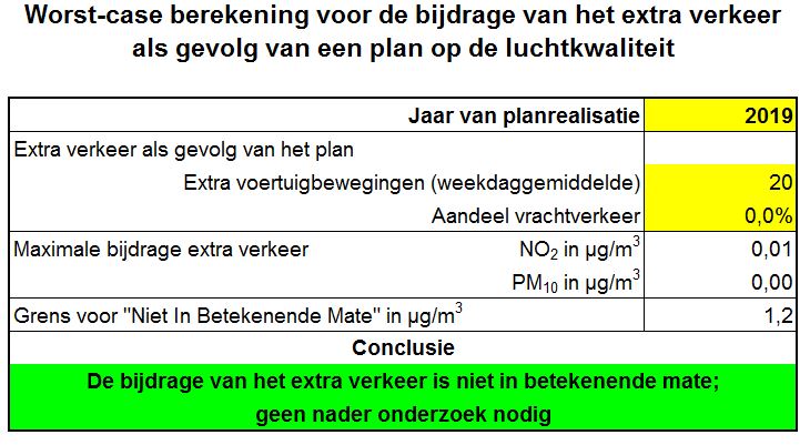 afbeelding "i_NL.IMRO.0575.BPOMDUINSCHOOTEN12-ON01_0013.jpg"
