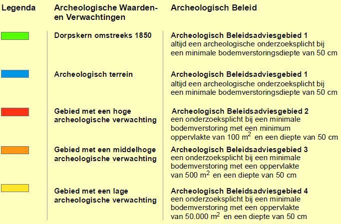 afbeelding "i_NL.IMRO.0575.BPOffemlandg-OH01_0010.jpg"