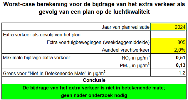 afbeelding "i_NL.IMRO.0575.BPZWJanKroonsplein-ON01_0012.png"