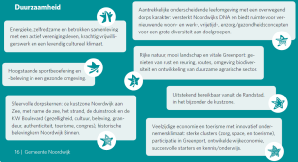 afbeelding "i_NL.IMRO.0575.BPZWhvoranje-ON01_0024.png"