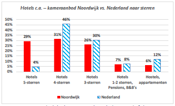 afbeelding "i_NL.IMRO.0575.BPZWhvoranje-ON01_0030.png"