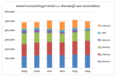 afbeelding "i_NL.IMRO.0575.BPZWhvoranje-ON01_0031.png"