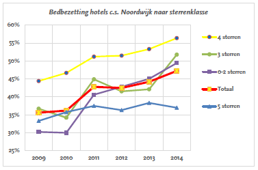 afbeelding "i_NL.IMRO.0575.BPZWhvoranje-ON01_0032.png"