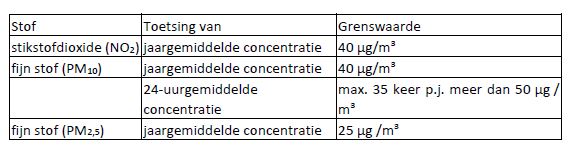 afbeelding "i_NL.IMRO.0575.BPZWhvoranje-ON01_0038.jpg"