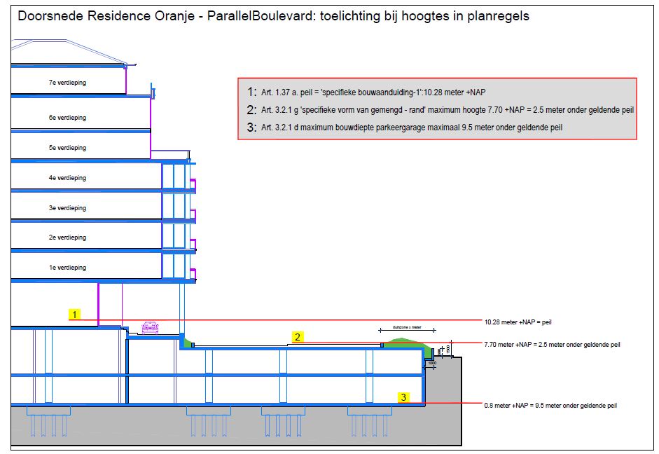 afbeelding "i_NL.IMRO.0575.BPZWhvoranje-ON01_0043.jpg"