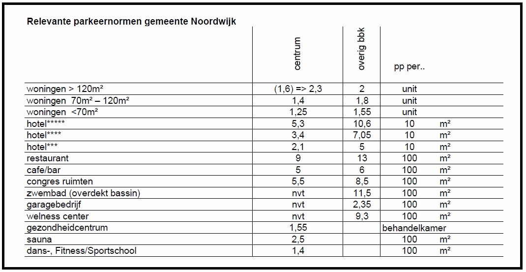 afbeelding "i_NL.IMRO.0575.BPZWhvoranje-ON01_0044.jpg"