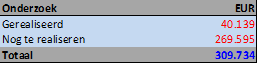 afbeelding "i_NL.IMRO.0575.EPBronsgeest-ON01_0005.png"