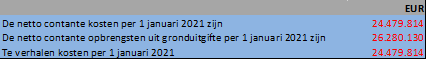 afbeelding "i_NL.IMRO.0575.EPBronsgeest-ON01_0016.png"