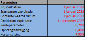 afbeelding "i_NL.IMRO.0575.EPBronsgeest1-on01_0013.png"