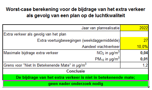 afbeelding "i_NL.IMRO.0575.OMGWesteinde25-VA01_0011.png"