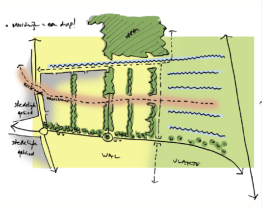 afbeelding "i_NL.IMRO.0575.UPOZOffemZuid-VA01_0006.png"