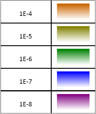 afbeelding "i_NL.IMRO.0575.WPOZveilighzone-ON01_0004.png"