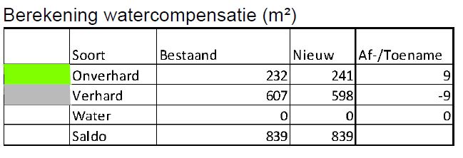 afbeelding "i_NL.IMRO.0576.201800052-0003_0008.jpg"
