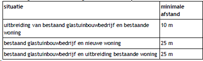 afbeelding "i_NL.IMRO.0576.BP201500034-0003_0010.png"