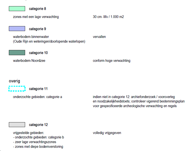 afbeelding "i_NL.IMRO.0576.BP201700043-0003_0011.png"
