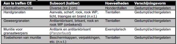 afbeelding "i_NL.IMRO.0576.BP201700047-0003_0012.png"