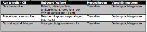 afbeelding "i_NL.IMRO.0576.BP201700047-0003_0013.png"