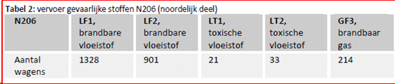afbeelding "i_NL.IMRO.0576.UP201500001-0003_0008.png"