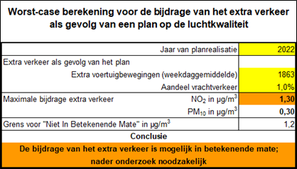 afbeelding "i_NL.IMRO.0579.BPDeGeesten-VG02_0010.png"