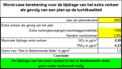 afbeelding "i_NL.IMRO.0579.BPDeGeesten-VG02_0011.png"
