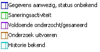 verplicht