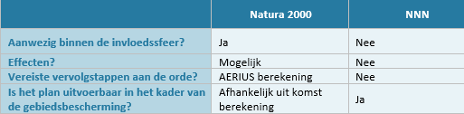 afbeelding "i_NL.IMRO.0579.BPRhijnkade-ON01_0017.png"