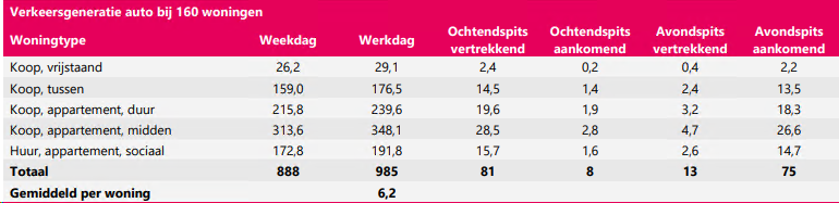afbeelding "i_NL.IMRO.0579.TAMAlmondehoeve-ON01_0025.png"