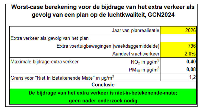 afbeelding "i_NL.IMRO.0579.TAMAlmondehoeve-ON01_0028.png"