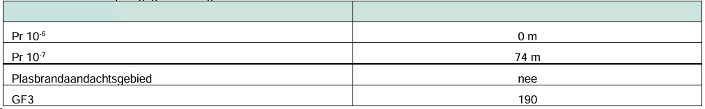 afbeelding "i_NL.IMRO.0579.TAMAlmondehoeve-ON01_0033.png"