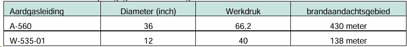afbeelding "i_NL.IMRO.0579.TAMAlmondehoeve-VA01_0036.png"