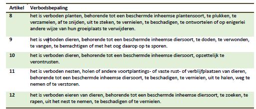 afbeelding "i_NL.IMRO.0584.BPBUITEN2016009-VG99_0009.jpg"
