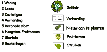 afbeelding "i_NL.IMRO.0585.BPWESTDIJK82-VG01_0005.png"