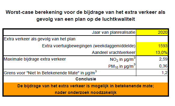 afbeelding "i_NL.IMRO.0589.BPTH3-VA01_0012.png"