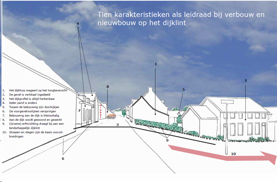 afbeelding "i_NL.IMRO.0590.BPDijklint-3001_0013.png"