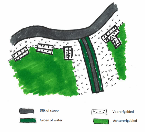 afbeelding "i_NL.IMRO.0590.BPDijklint-3001_0022.png"