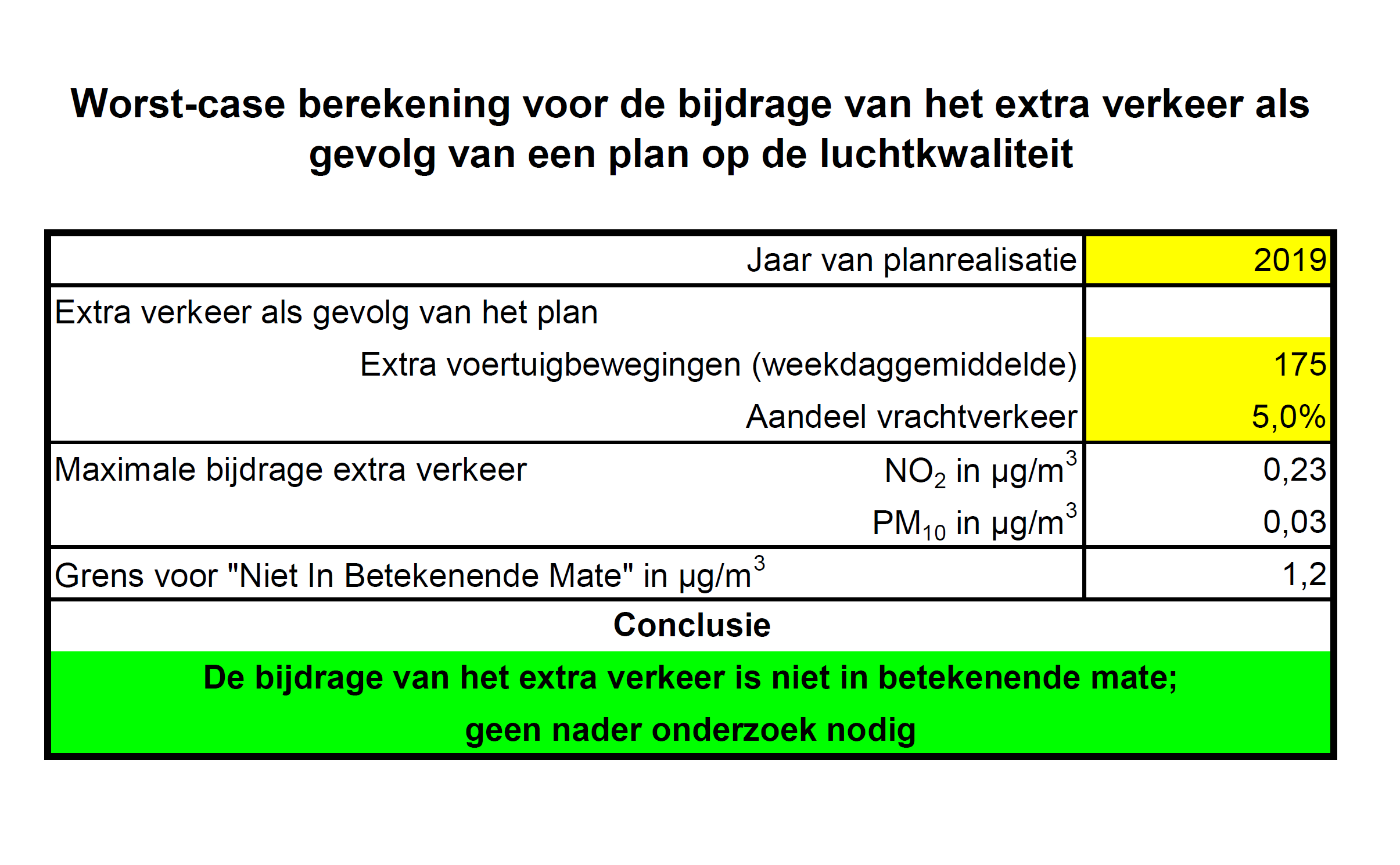 afbeelding "i_NL.IMRO.0590.BPPolitie-3001_0015.png"