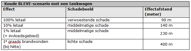 afbeelding "i_NL.IMRO.0597.BPBOLNES2010-OH01_0013.png"