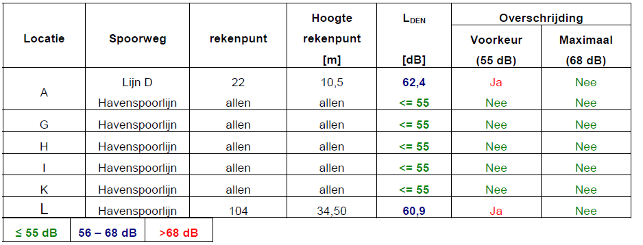 afbeelding "i_NL.IMRO.0599.BP1010Zuidwijk-oh01_0012.png"