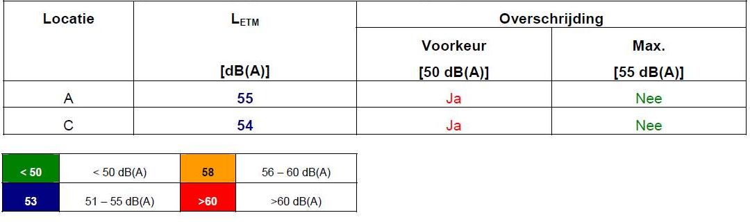 afbeelding "i_NL.IMRO.0599.BP1010Zuidwijk-oh01_0013.jpg"