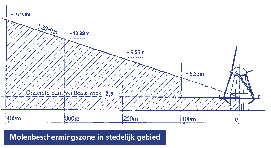 afbeelding "i_NL.IMRO.0599.BP1015Ovklwzestka-oh02_0018.png"