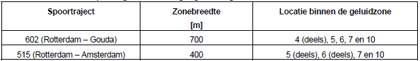 afbeelding "i_NL.IMRO.0599.BP1015Ovklwzestka-oh02_0029.png"