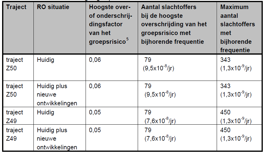 afbeelding "i_NL.IMRO.0599.BP1015Ovklwzestka-oh02_0033.png"