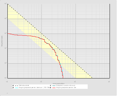 afbeelding "i_NL.IMRO.0599.BP1015Ovklwzestka-oh02_0034.png"