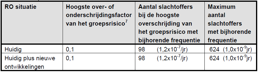 afbeelding "i_NL.IMRO.0599.BP1015Ovklwzestka-oh02_0036.png"