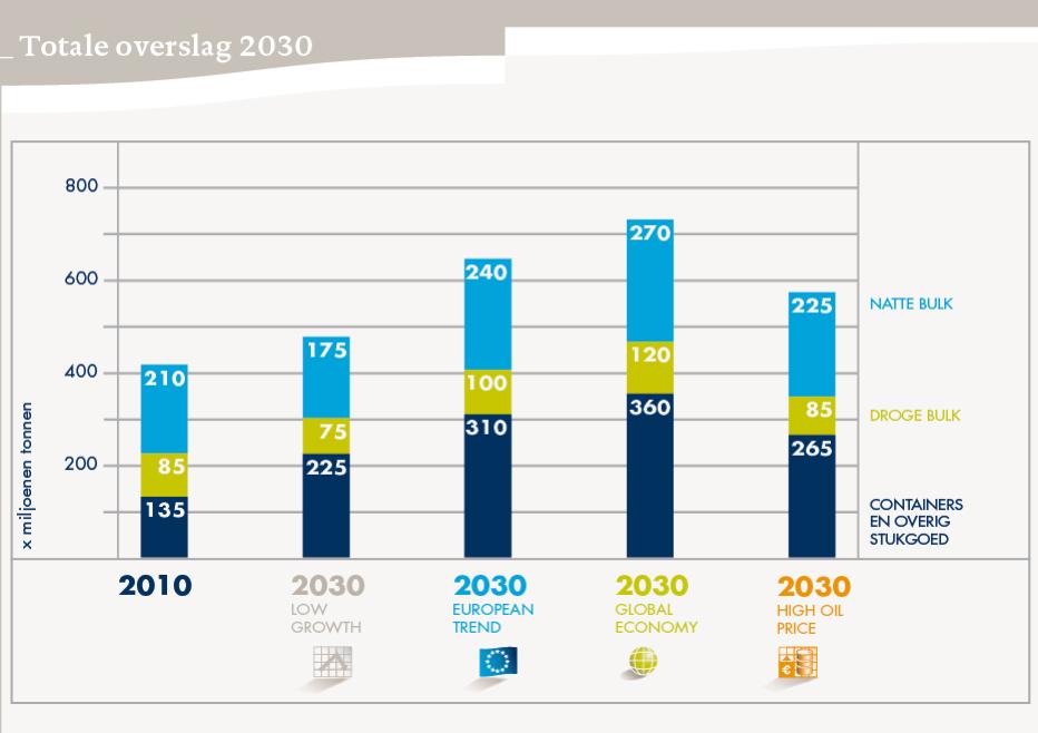 afbeelding "i_NL.IMRO.0599.BP1021BotlekVonpl-va04_0006.jpg"